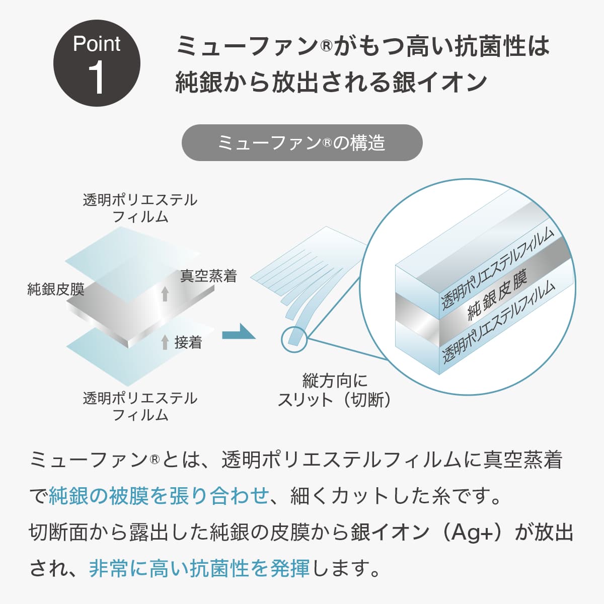 フトンノマスク 枕カバー 50×70cm 2枚組 - 画像4
