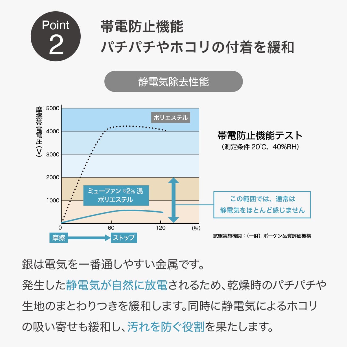 フトンノマスク 枕カバー 50×70cm 2枚組 - 画像5
