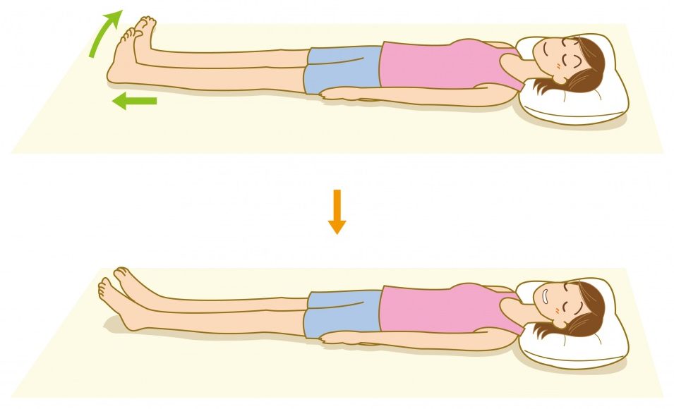 脚の筋弛緩法