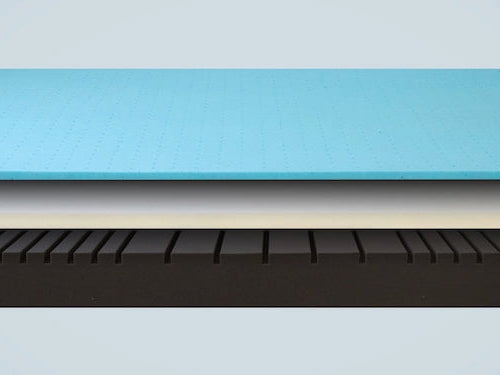 kaimin-times-oasis-mattress-3-layers1