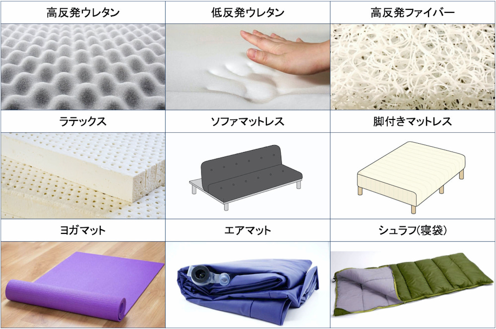 types-of-minimal-mattress