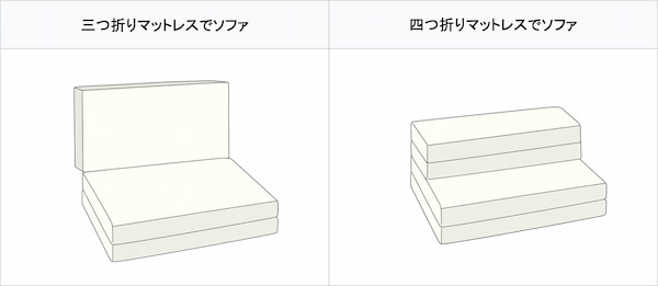 fold-mattresses-become-sofa