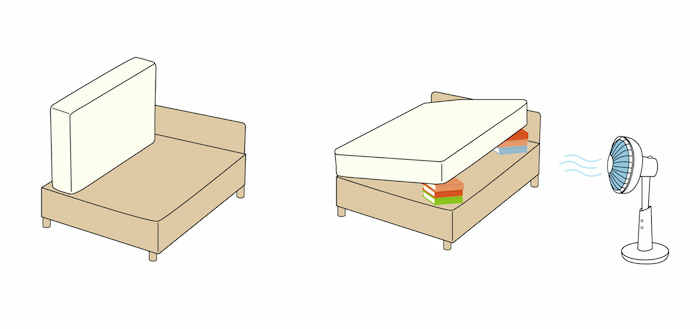 how-to-air-mattress-on-the-bed