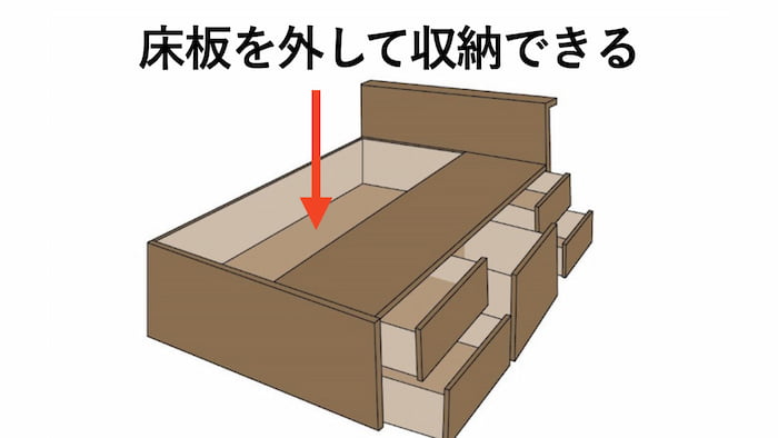 storage-in-chest-bed