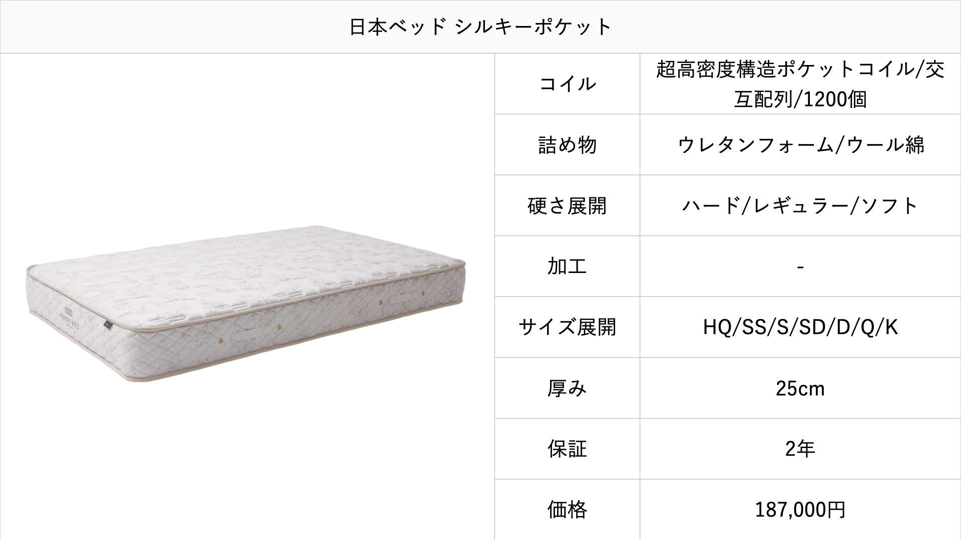 nihon-bed-mattress-recommendation