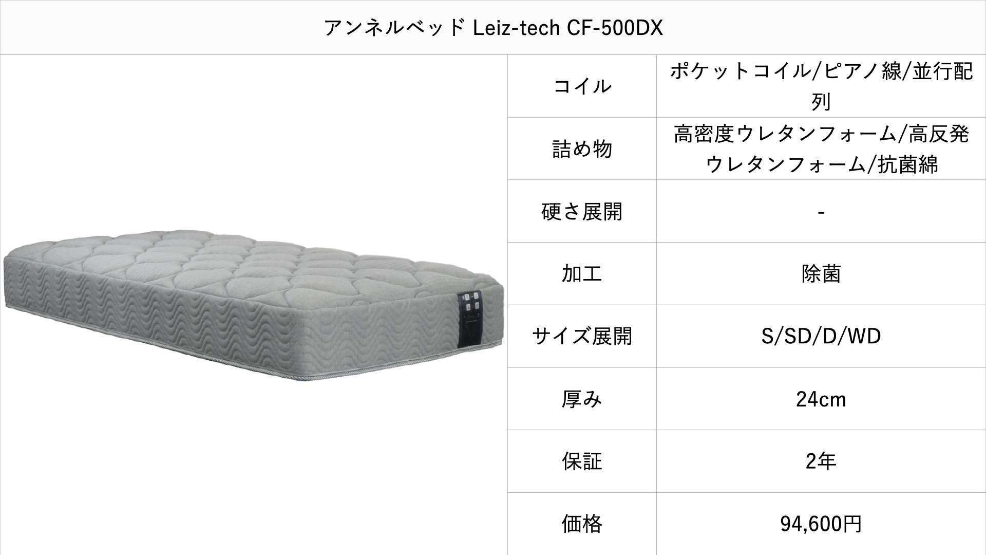 annel-bed-mattress-recommendation