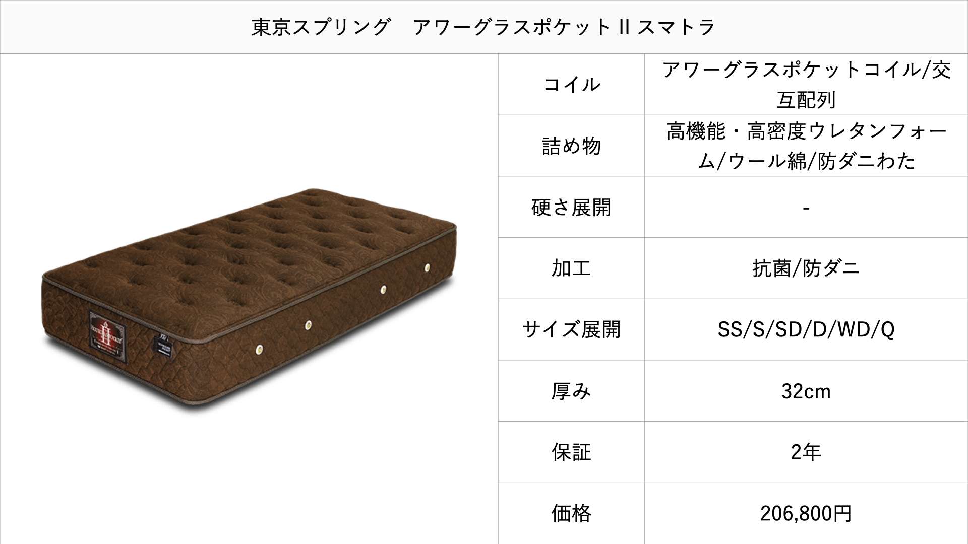 tokyo-spring-mattress-recommendation2