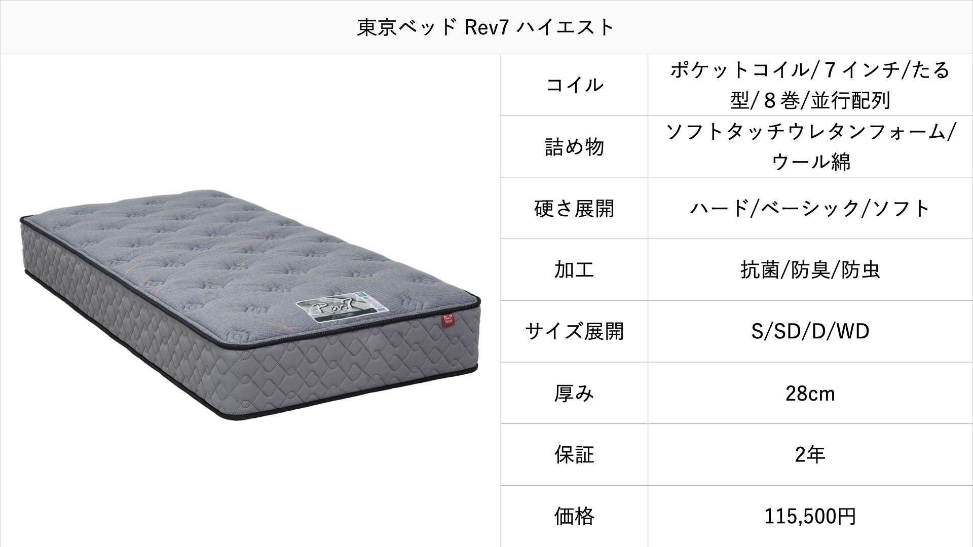 tokyo-bed-mattress-recommendation