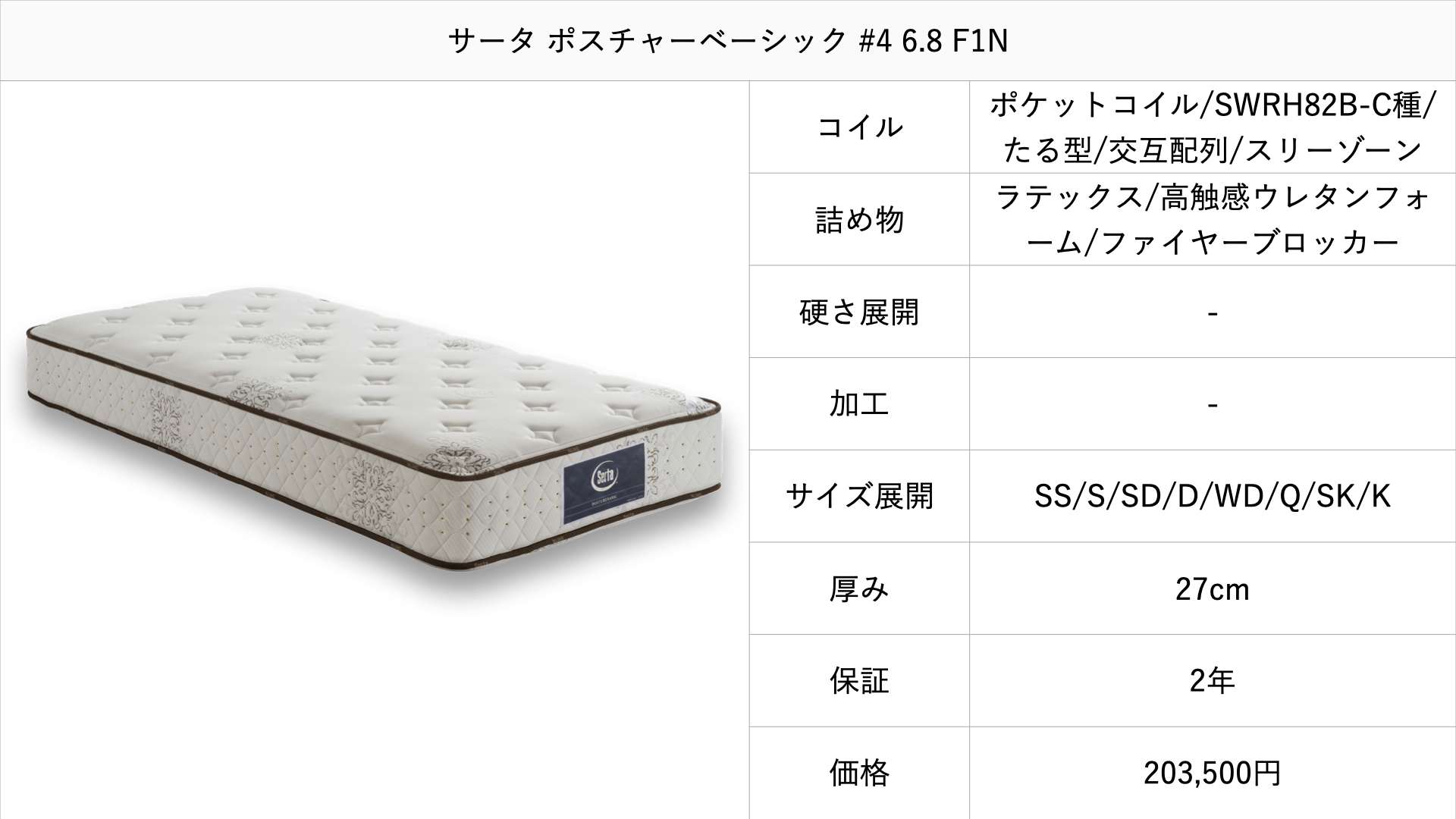 serta-mattress-recommendation