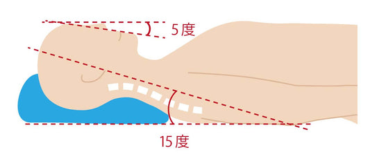 マットレスに布団乾燥機はOK?素材別の注意点
