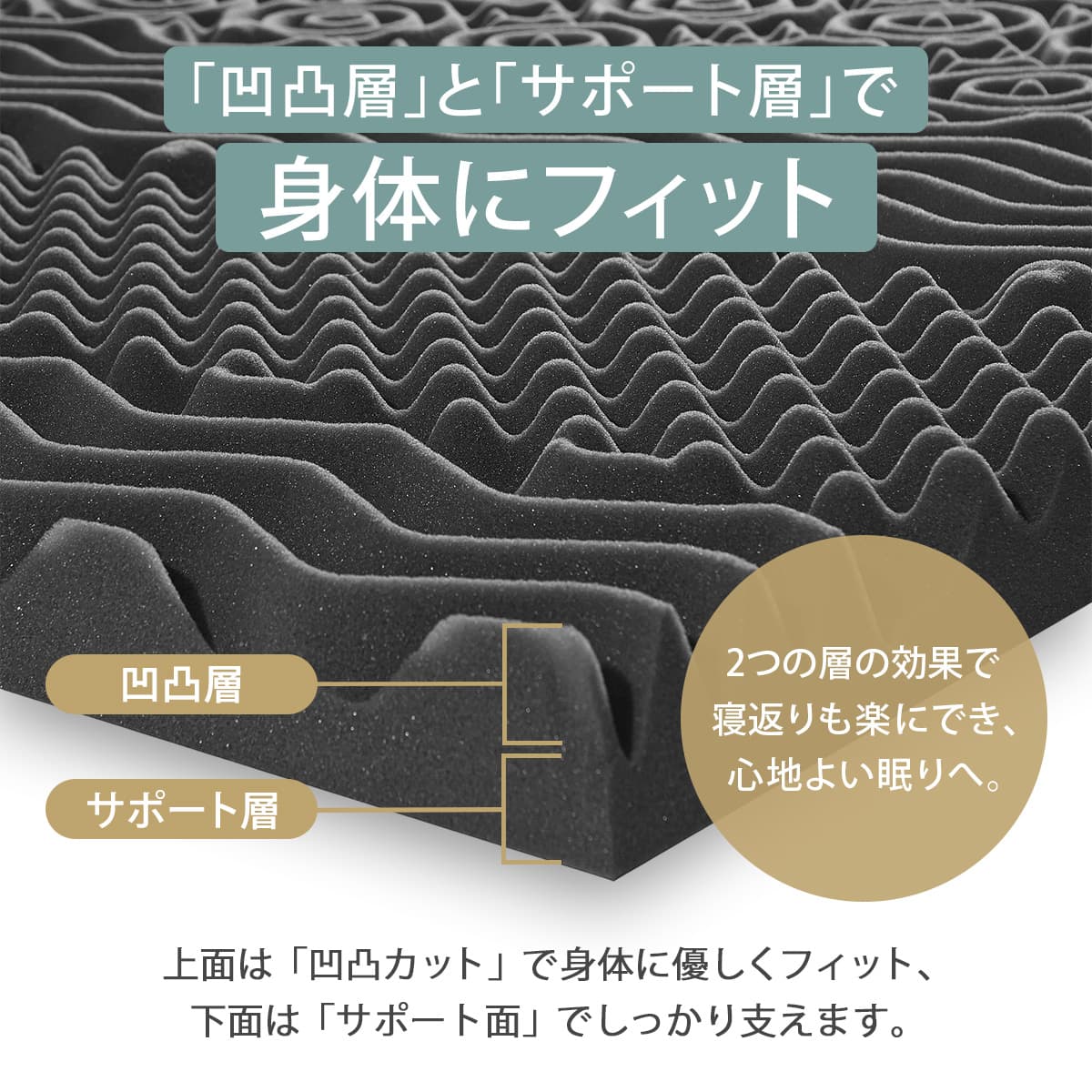 エコラテエリート 6cmトッパー – 快眠タイムズ