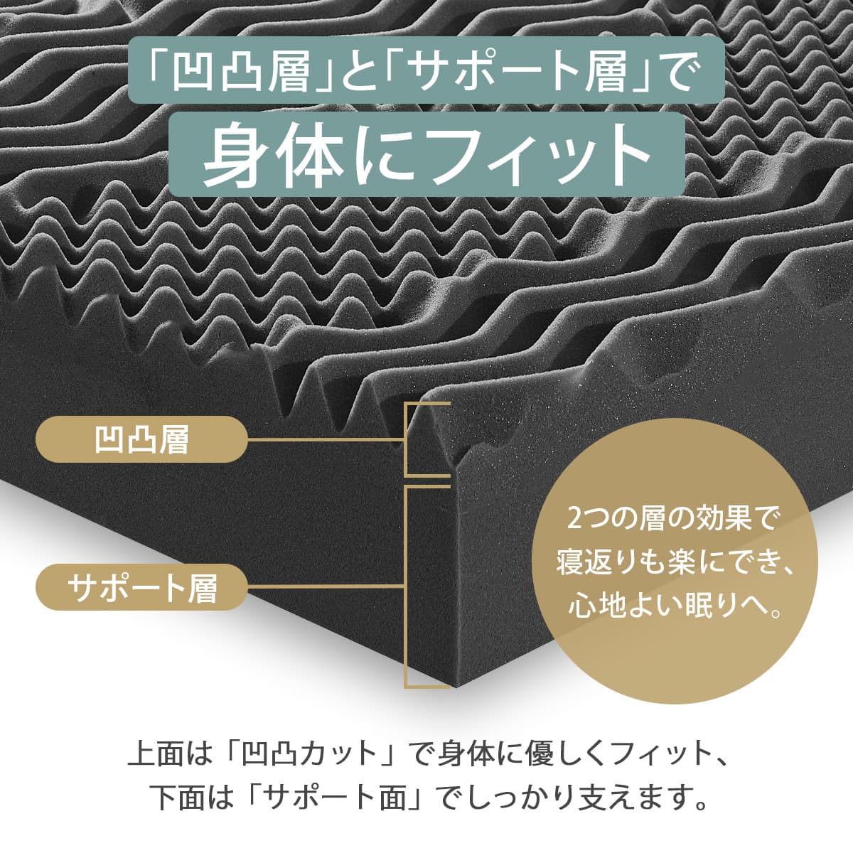 エコラテエリート 14cm一枚ものマットレス - 画像9