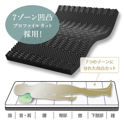 エコラテエリート 14cm一枚ものマットレス - 画像10