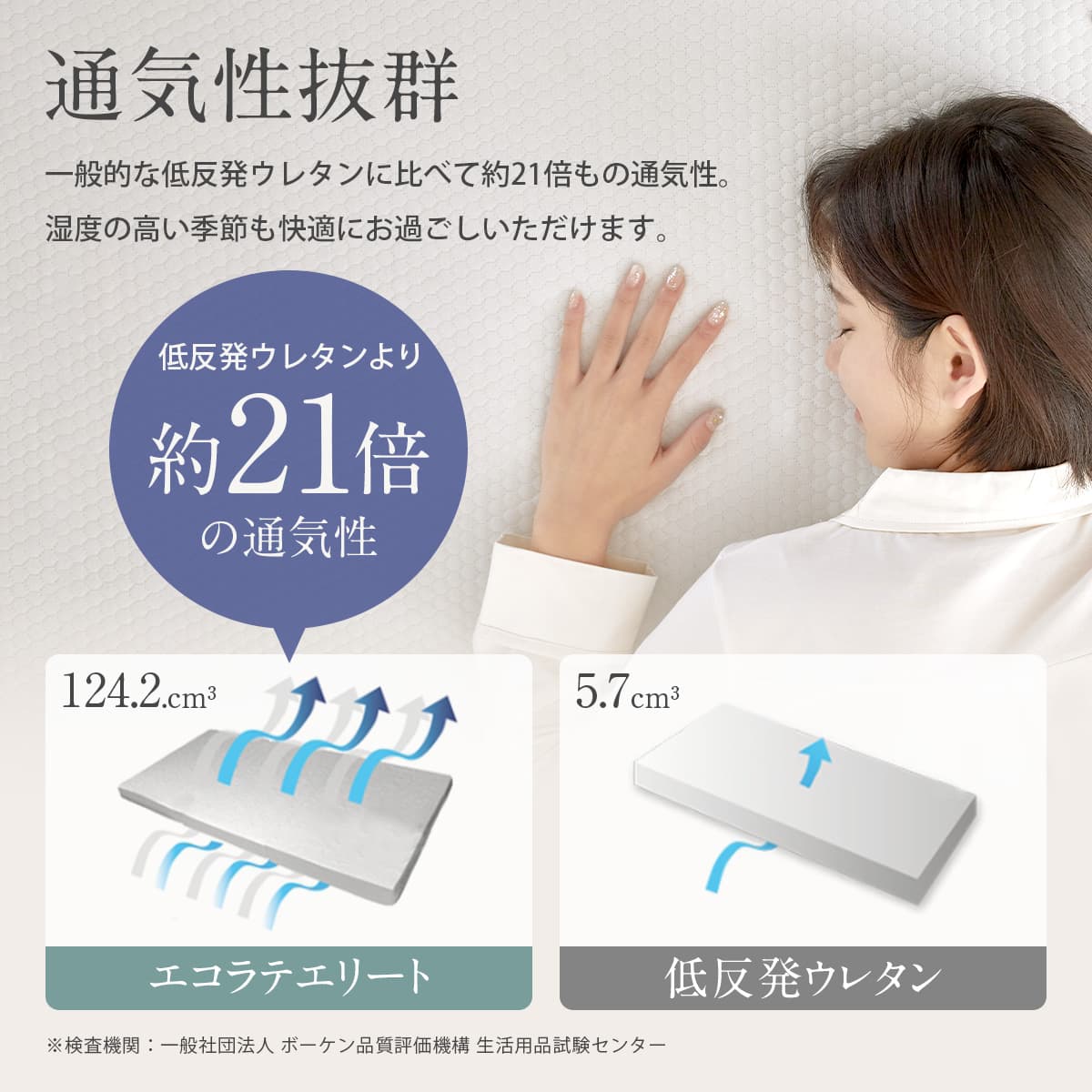 エコラテエリート 14cm一枚ものマットレス – 快眠タイムズ