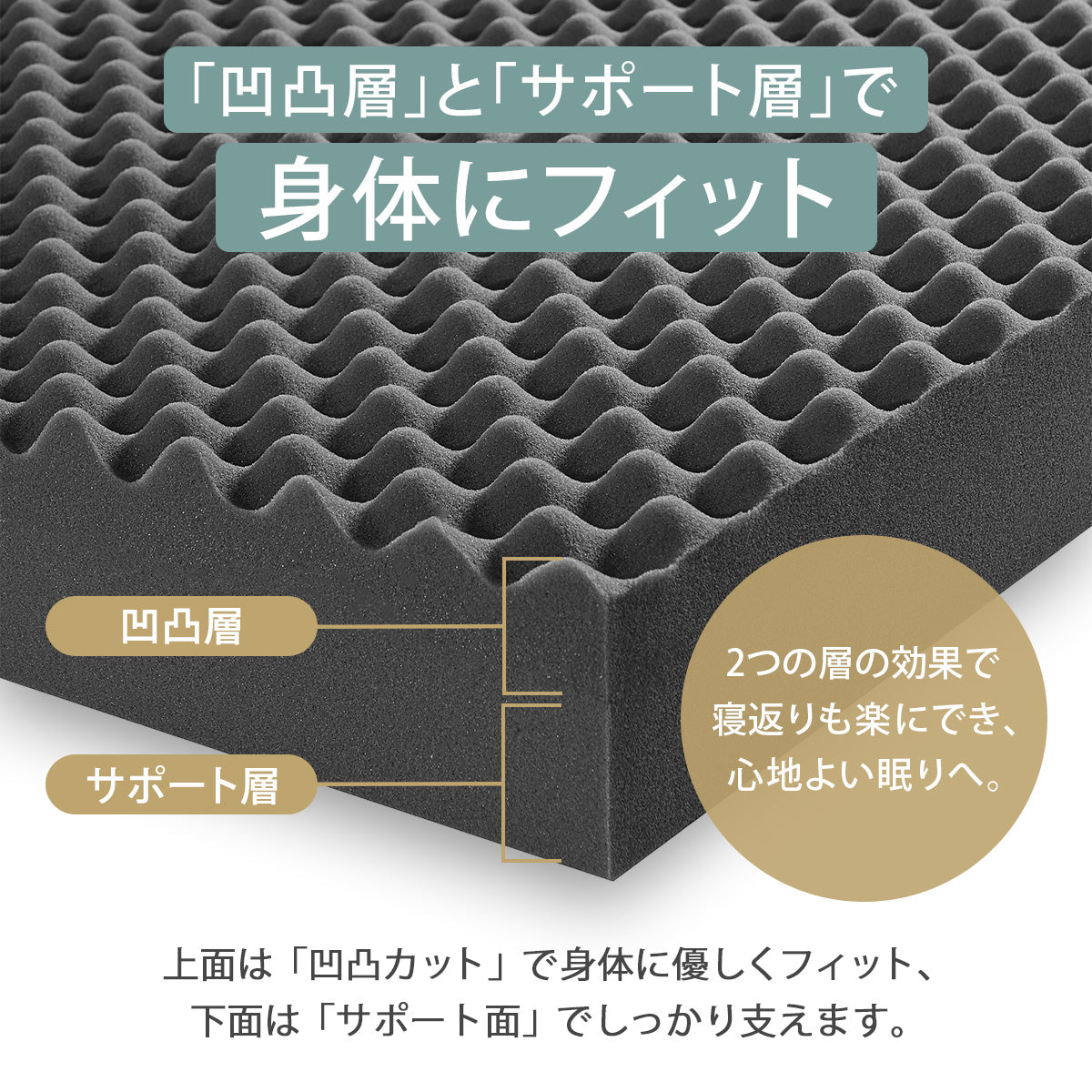 エコラテエリート 10cm三つ折りマットレス – 快眠タイムズ