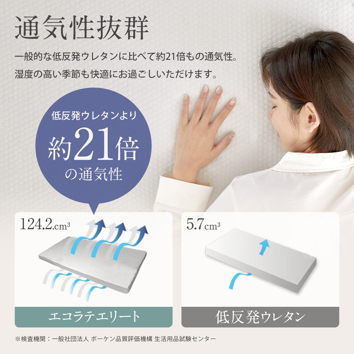 エコラテエリート 10cm三つ折りマットレス – 快眠タイムズ