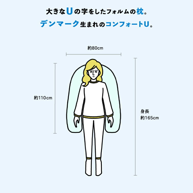 コンフォートU - 画像26