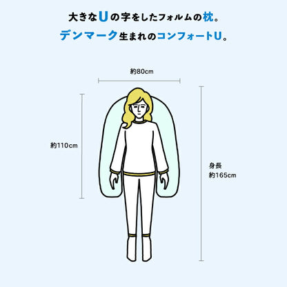コンフォートU - 画像26