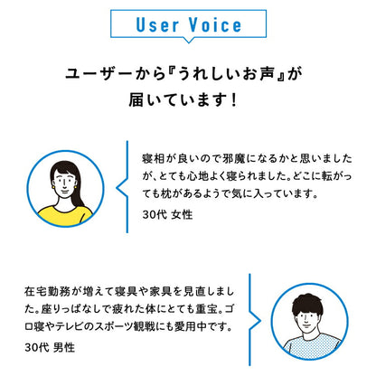 コンフォートU - 画像19