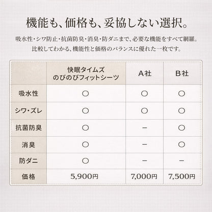 快眠タイムズ のびのびフィットシーツ