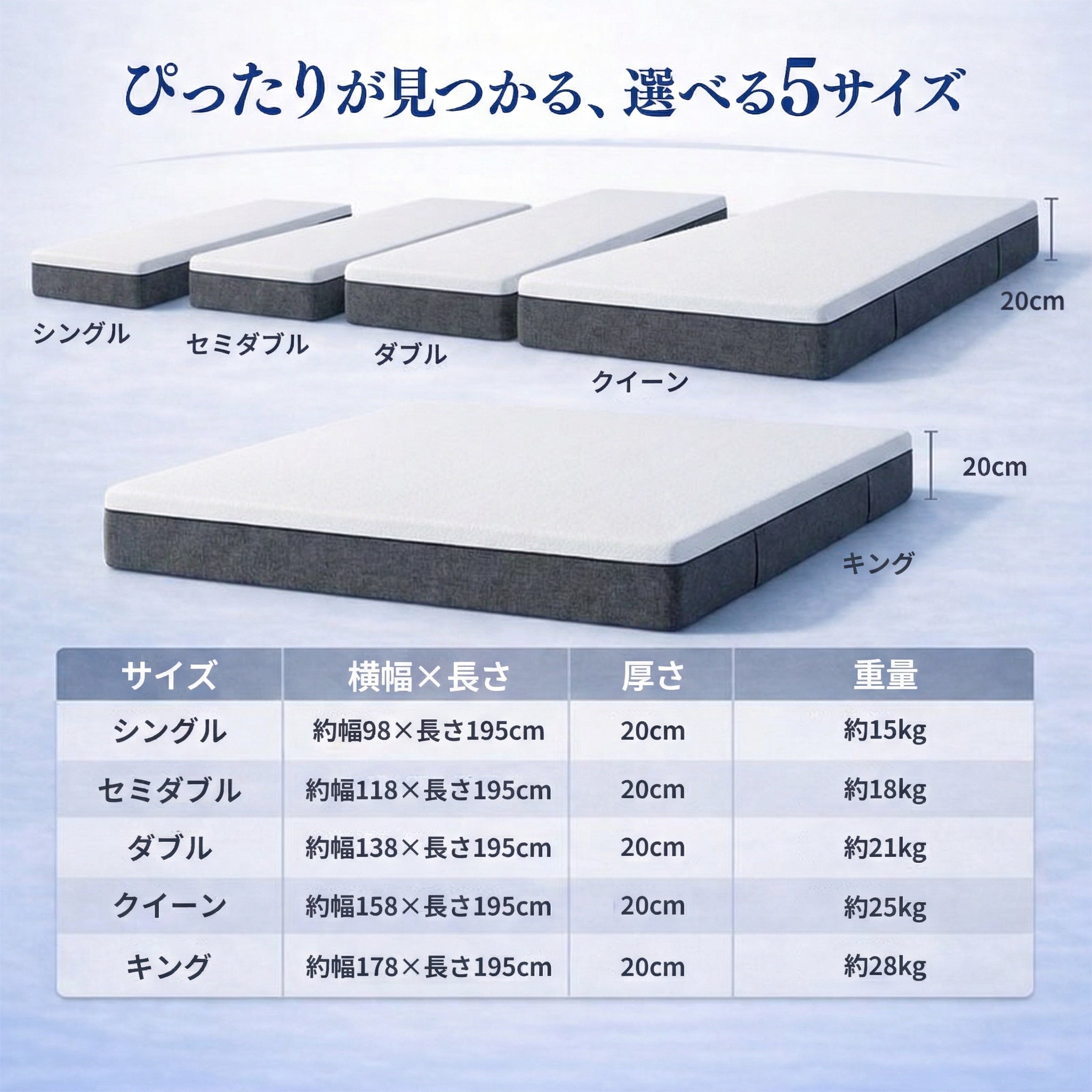 快眠タイムズ マットレス3.0