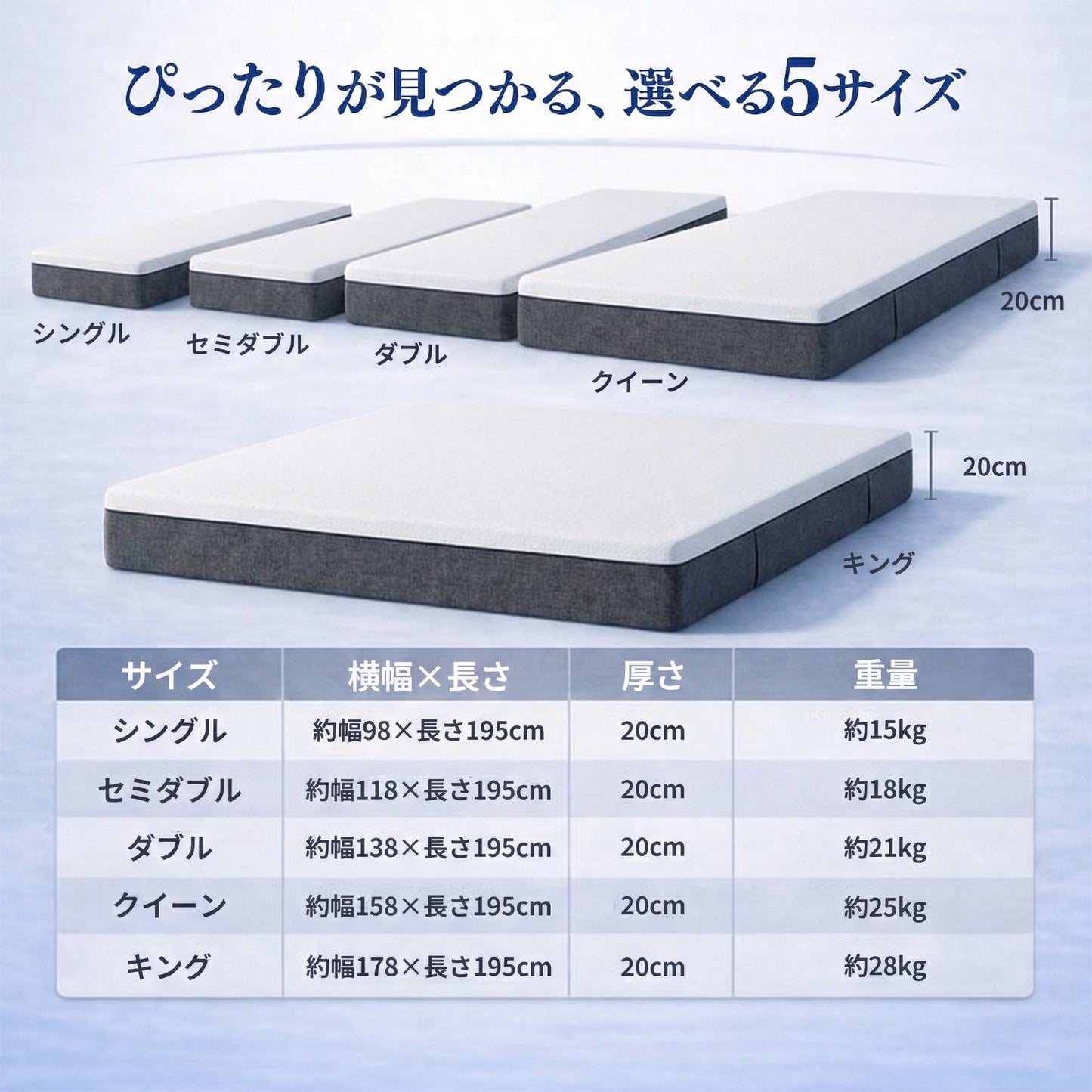 快眠タイムズ マットレス3.0