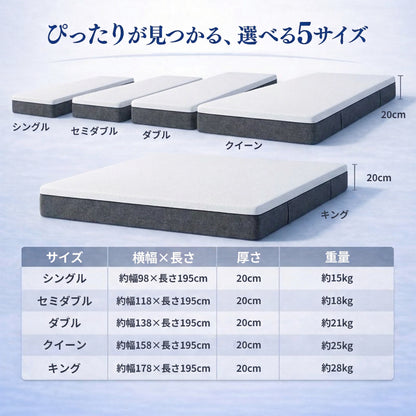 快眠タイムズ マットレス3.0