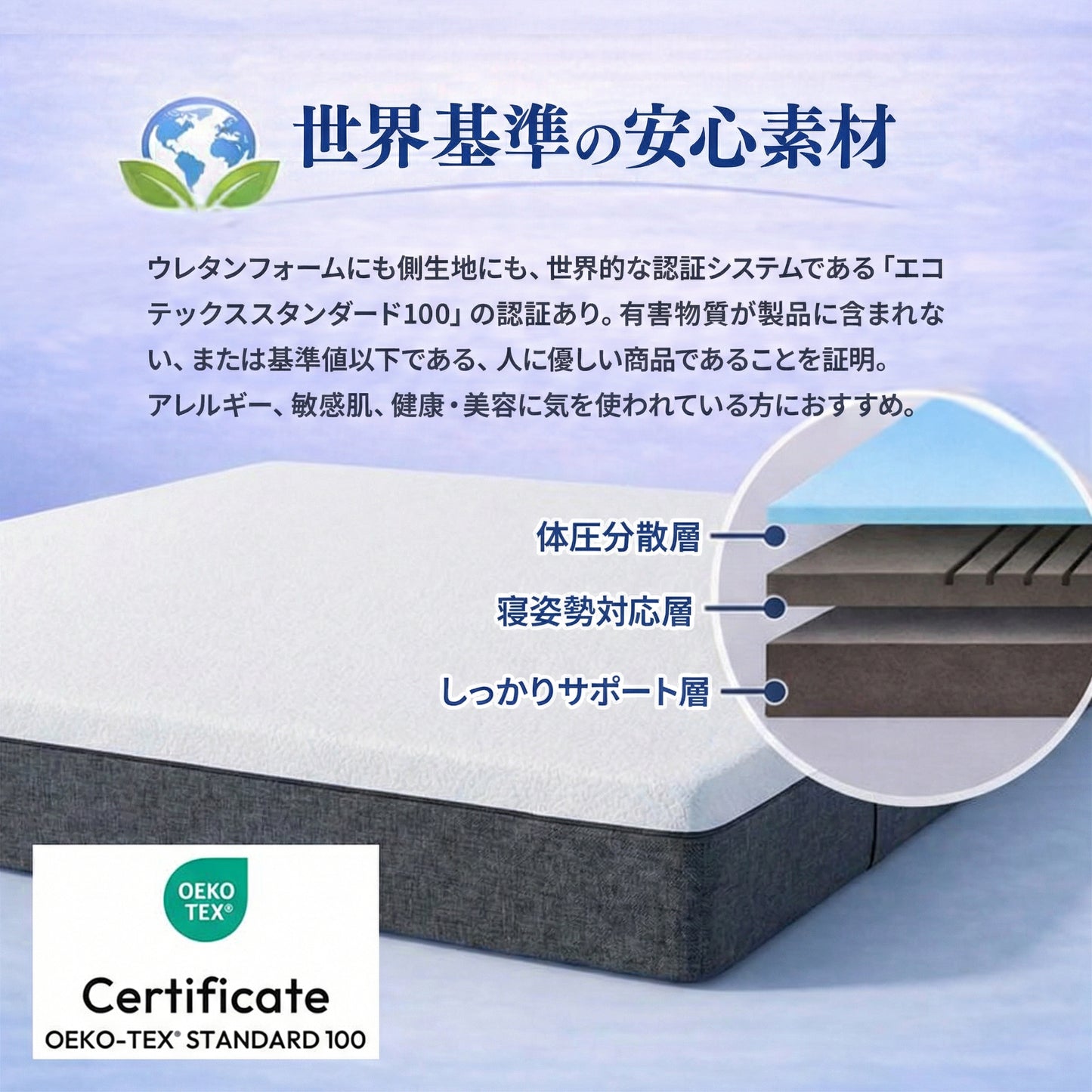 快眠タイムズ マットレス3.0