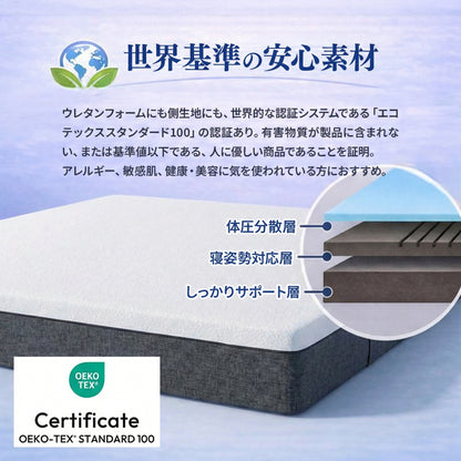 快眠タイムズ マットレス3.0