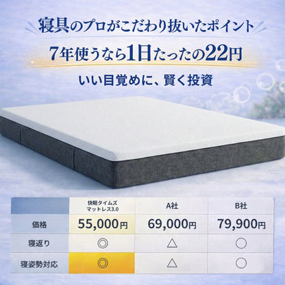 快眠タイムズ マットレス3.0