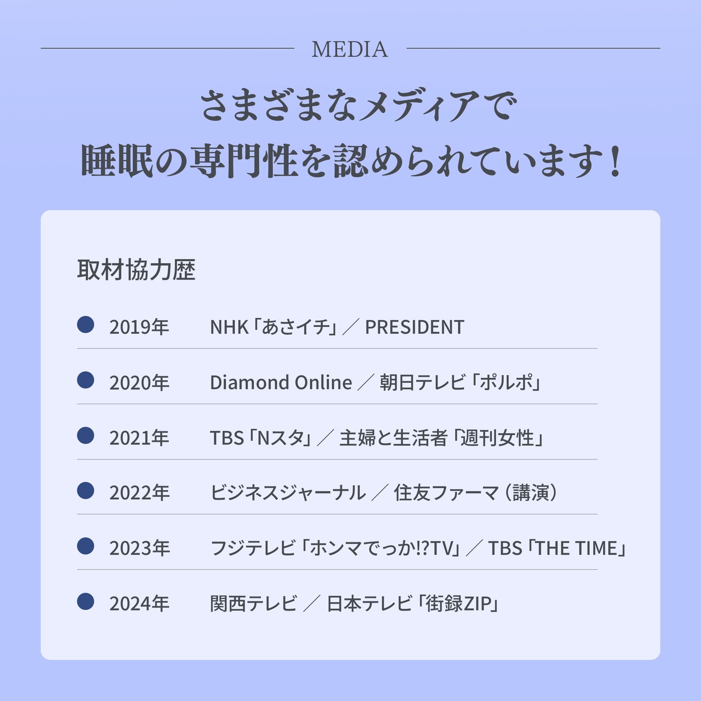 快眠タイムズ マットレス3.0