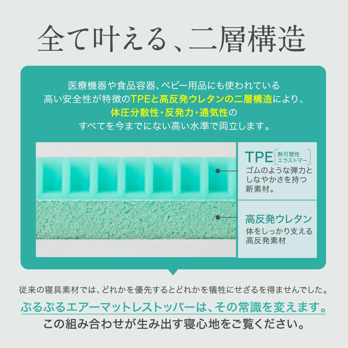快眠タイムズ ぷるぷるエアーマットレストッパー