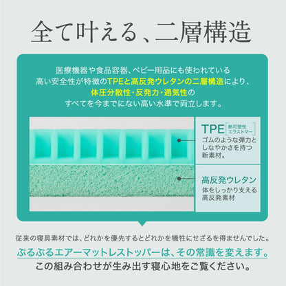 快眠タイムズ ぷるぷるエアーマットレストッパー
